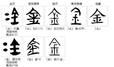 金 同音字|金的同音字